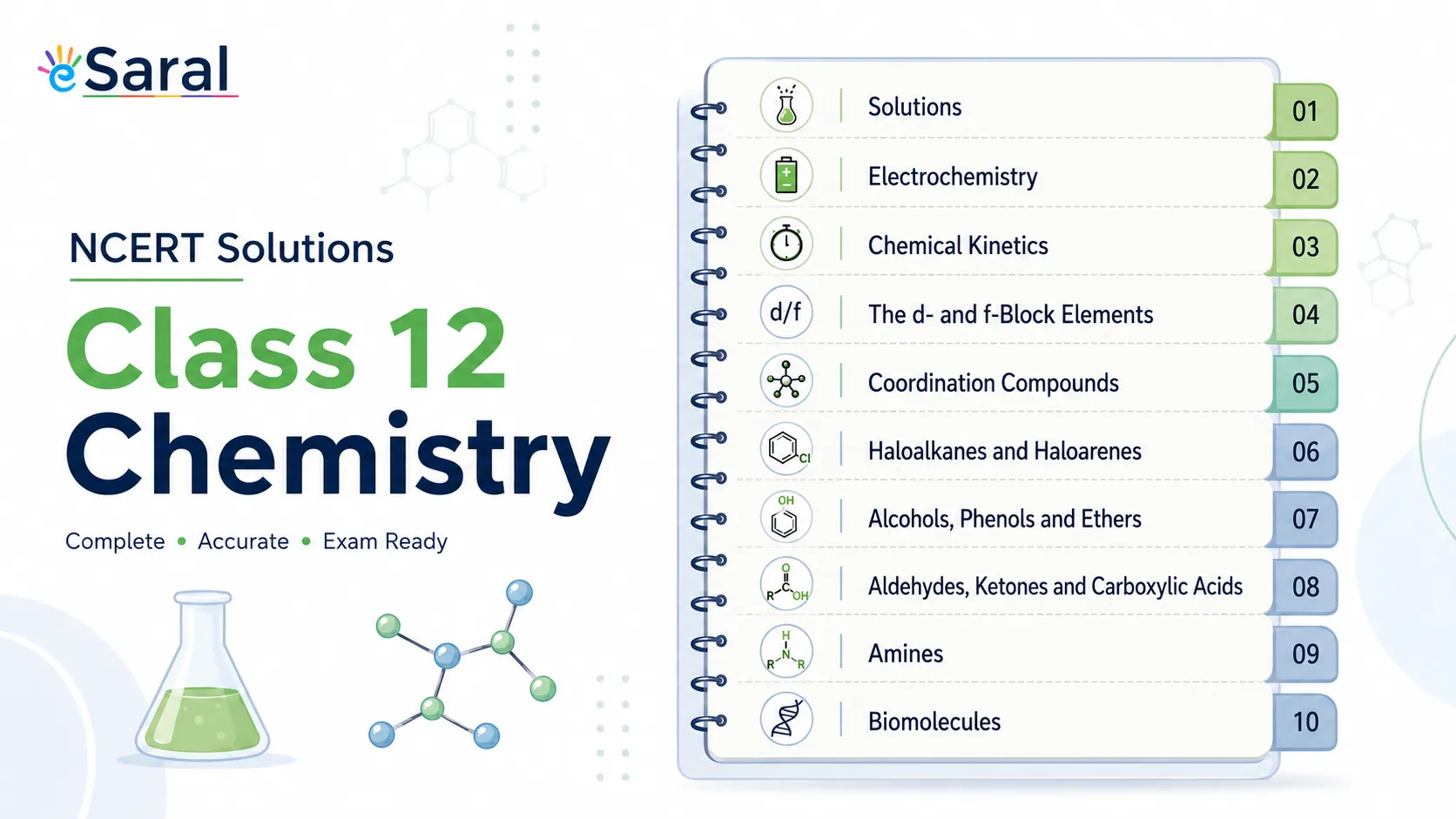 NCERT Solutions for Class 12 Chemistry PDF